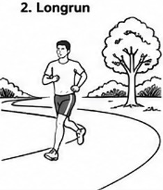 Ausdauer Übung 2: Longrun