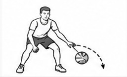 Ballhandling Übung 2: Crossover-Dribbling