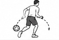 Ballhandling Übung 4: Hinter-dem-Rücken-Dribbling